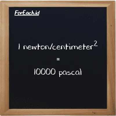 1 newton/centimeter<sup>2</sup> is equivalent to 10000 pascal (1 N/cm<sup>2</sup> is equivalent to 10000 Pa)